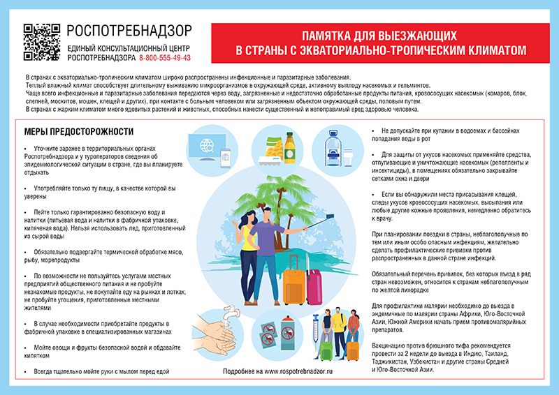 Прививки при выезде из страны