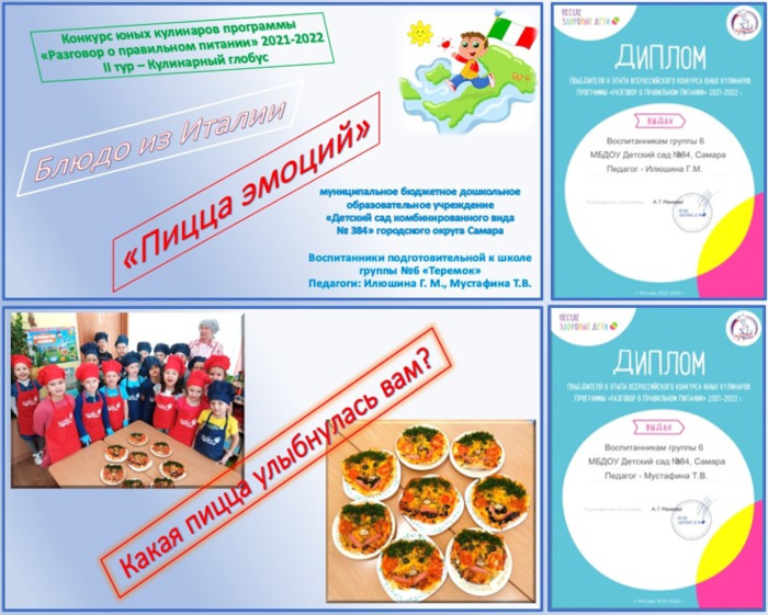 Пицца